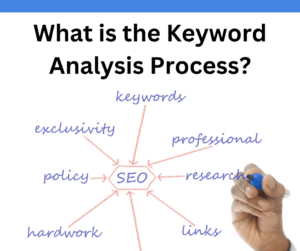 what is the keyword analysis process?